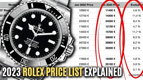 rolex price list usa|current rolex retail prices.